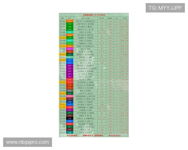 全球体坛风云再起各路豪强鏖战赛场最新体育比分全景解析