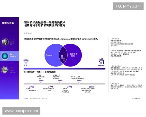 网球运动中的技术演变与未来趋势分析：从基础击球到智能装备的创新应用