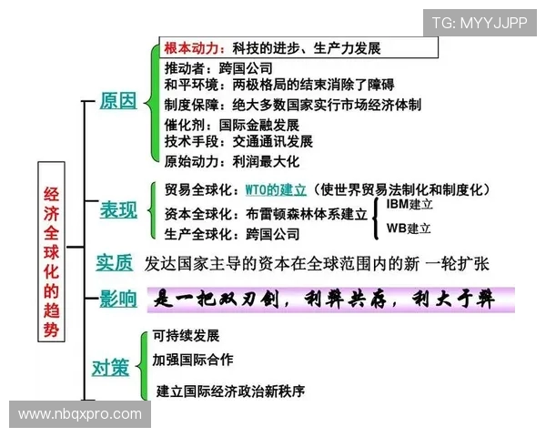 全球电竞格局重塑各大豪门战队掀起新一轮冠军争夺热潮