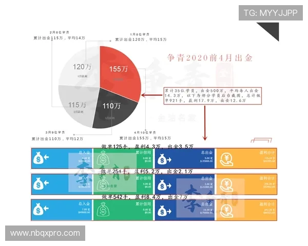 电竞比分实时更新，战况激烈分析与胜负预测助你把握比赛走势