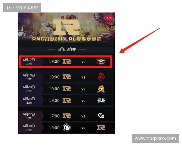 RNG在精英赛积分榜上以65分稳居第一位置展现强大实力