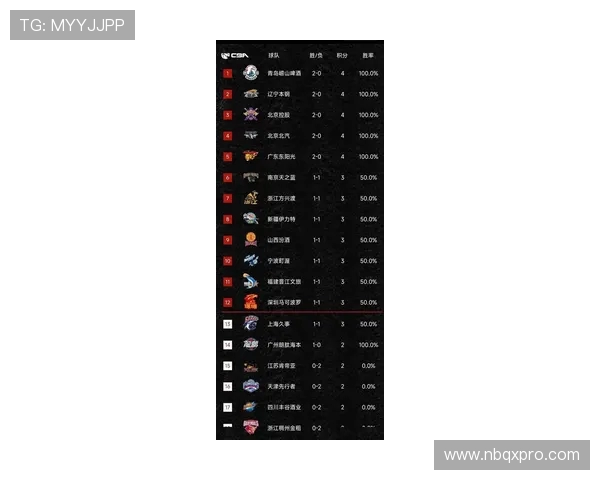 全明星赛最新积分榜V5以78分稳居榜首展现强劲实力