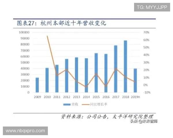 杭州足球队状态深度对比分析及未来发展趋势探讨