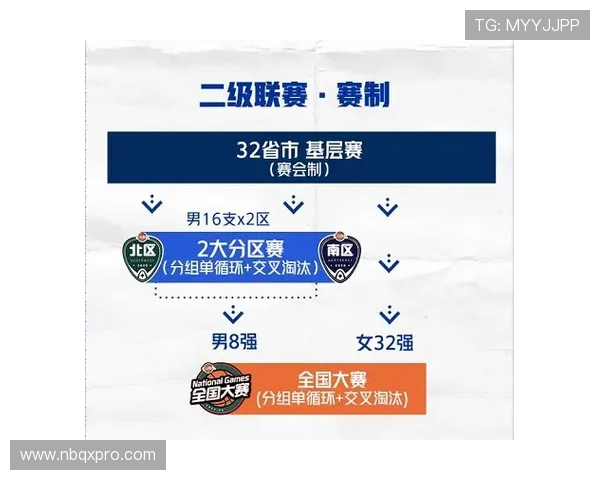 科学篮球耐力训练方法全面解析助力运动员提升竞技水平